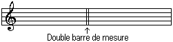 Double barre de mesure